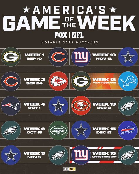 how many nfl games per season|How Many Football Games in a Season: A Comprehensive .